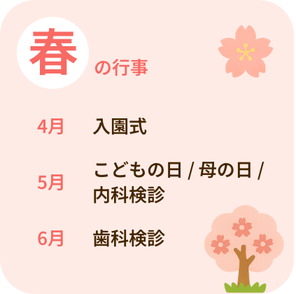 春の行事